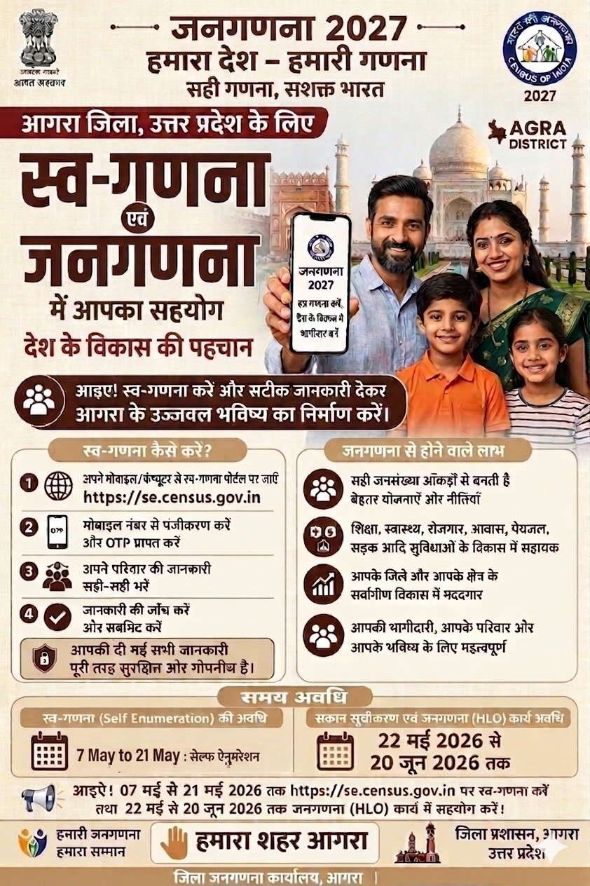 Census 2027 self enumeration process guide showing steps for online registration, household details, and SE ID generation in Uttar Pradesh