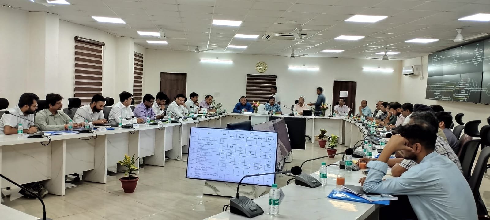 North Central Railway General Manager inspecting Agra Cantt Palwal rail section and railway facilities at Mathura Junction and Rundhi station